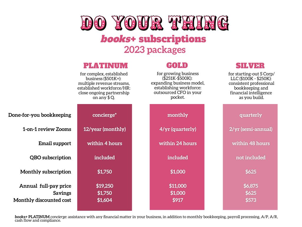 books+ subscriptions